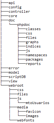 Estructura de Almacenamiento